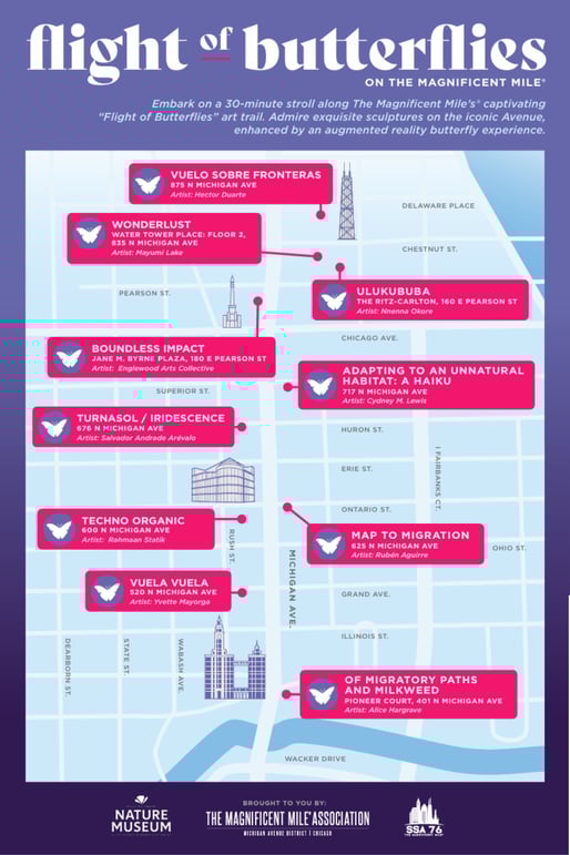 Butterfly Digital Map The Mag Mile